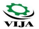 VIJA